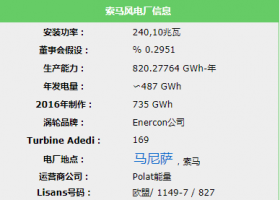 索馬風力發電廠 - RES