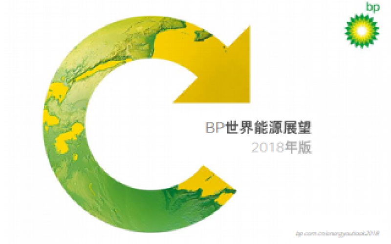 BP最新報告：到2040年 全球能源結構石油、天然氣、煤炭和非化石燃料各占四分之一