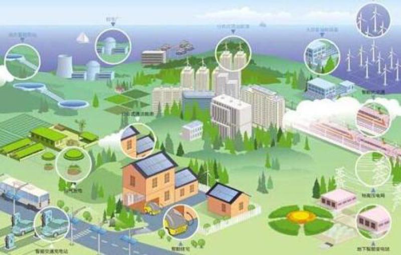 531新政后，光伏何去何從？--微網，微網，微網