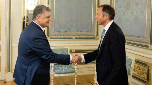 烏克蘭，美國聯手反對Nord Stream 2項目