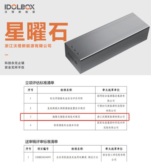 全國首個地埋式儲能項目落地，沃橙新能源開啟儲能3.0時代，重新定義儲能安全！