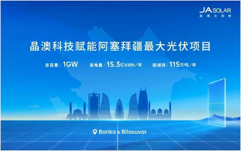 阿塞拜疆1GW“超級工程”合作落地！晶澳科技再度攜手Masdar