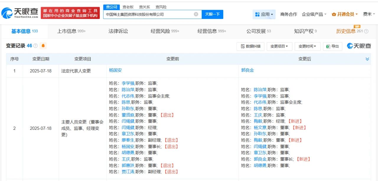 郭良金任中國稀土董事長