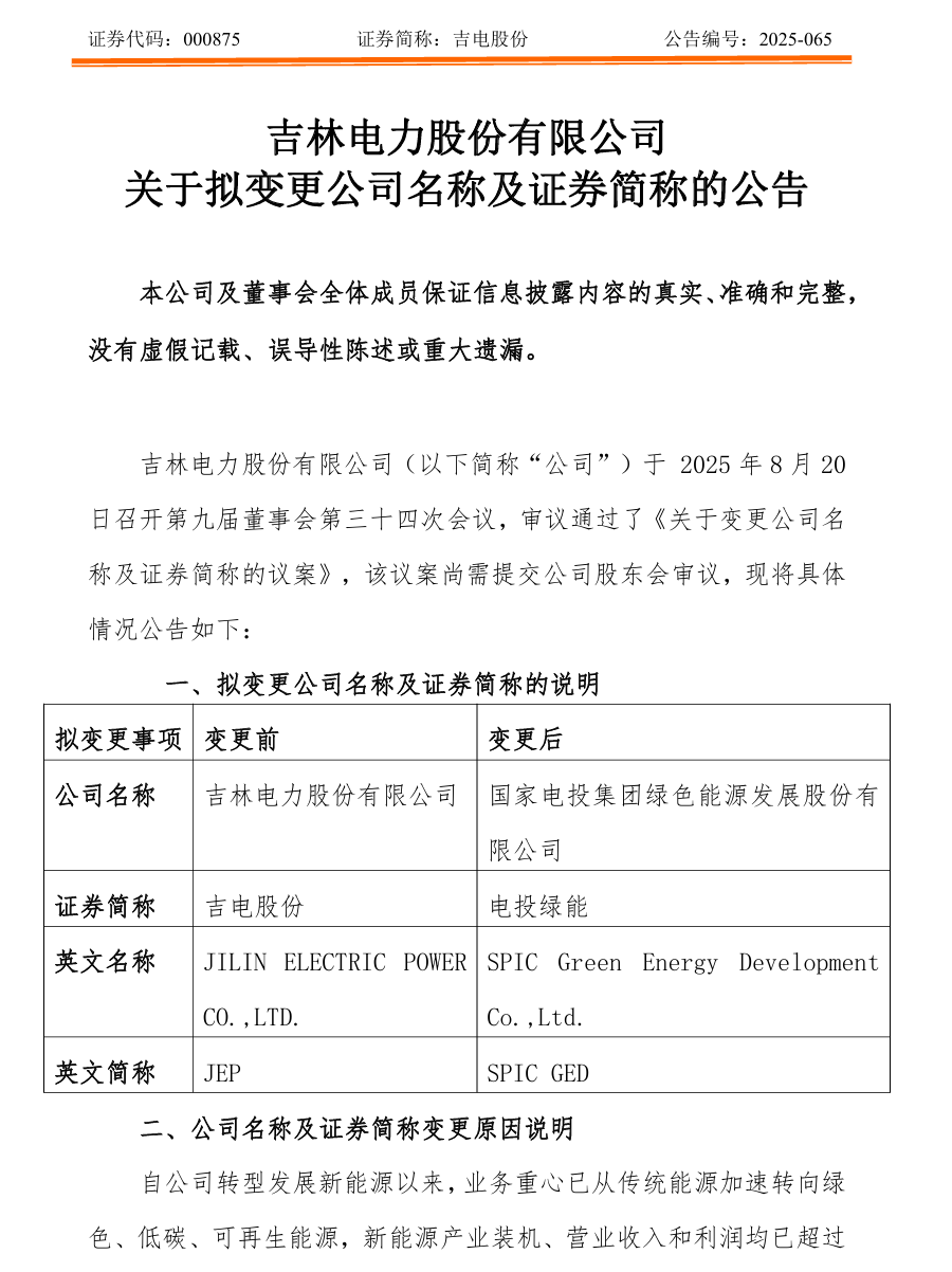 吉電股份擬更名