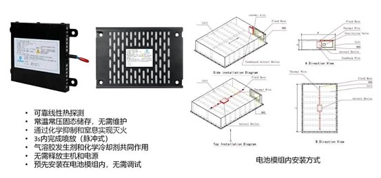 從2025RE+展會到行業前瞻論壇，及安盾消防引領儲能安全深度對話
